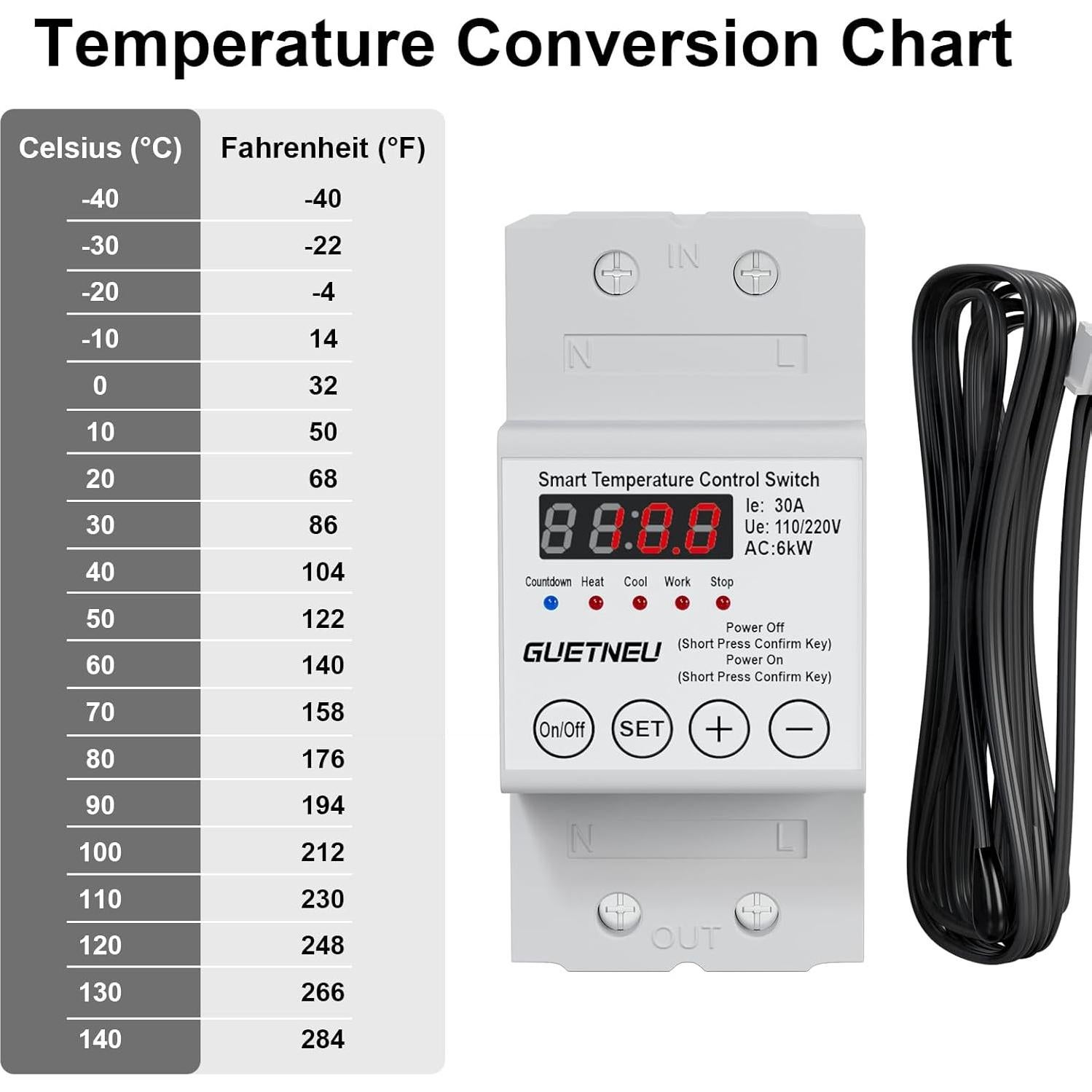 Controlador de Temperatura GUETNEU 110V-220V LED -40 a 140°C