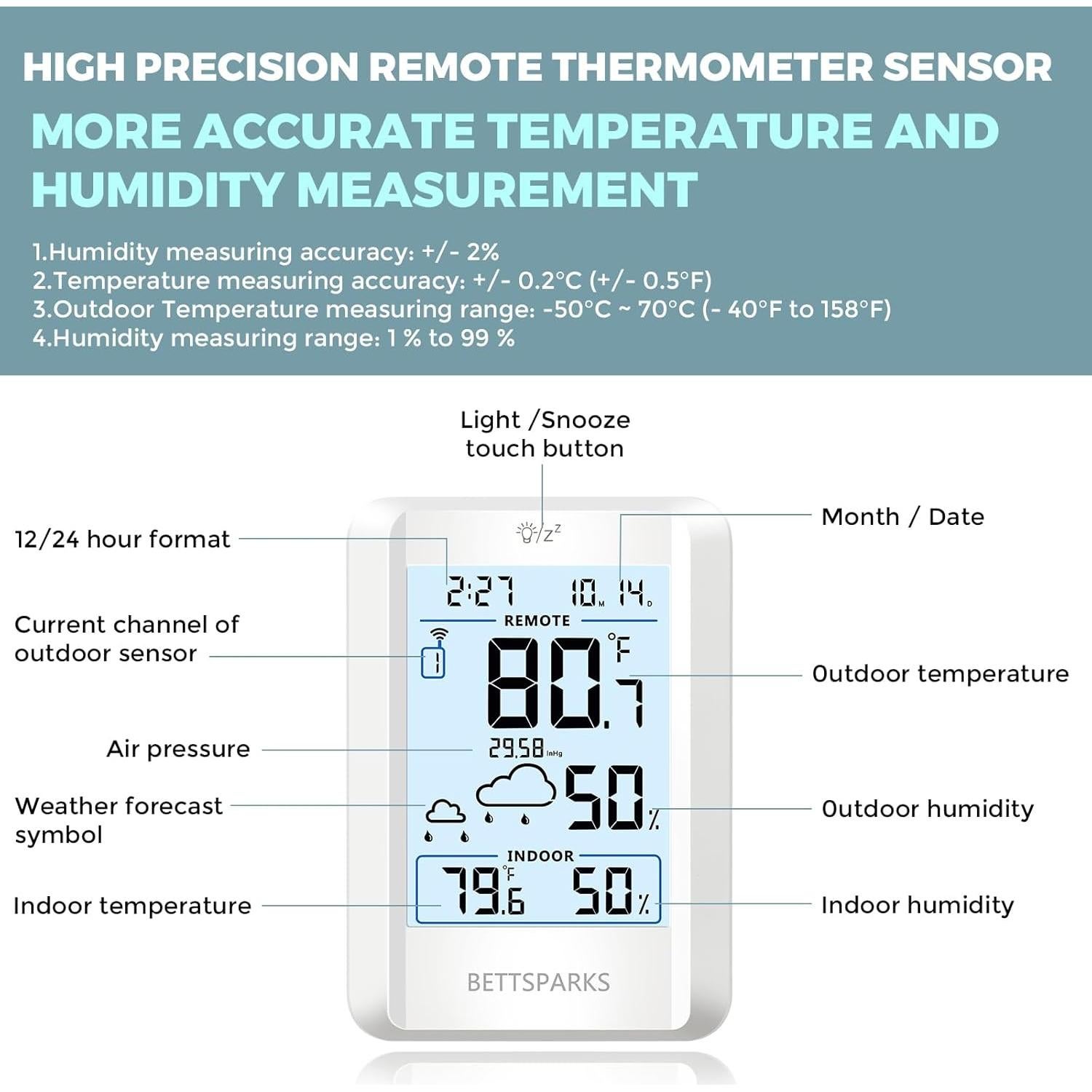 Termómetro Inalámbrico Bettsparks BR-E3-001 con Sensor Remoto
