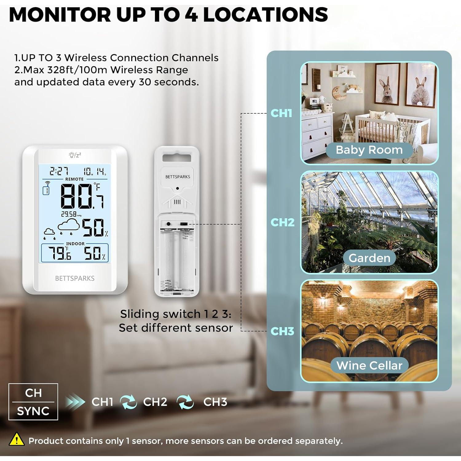 Termómetro Inalámbrico Bettsparks BR-E3-001 con Sensor Remoto