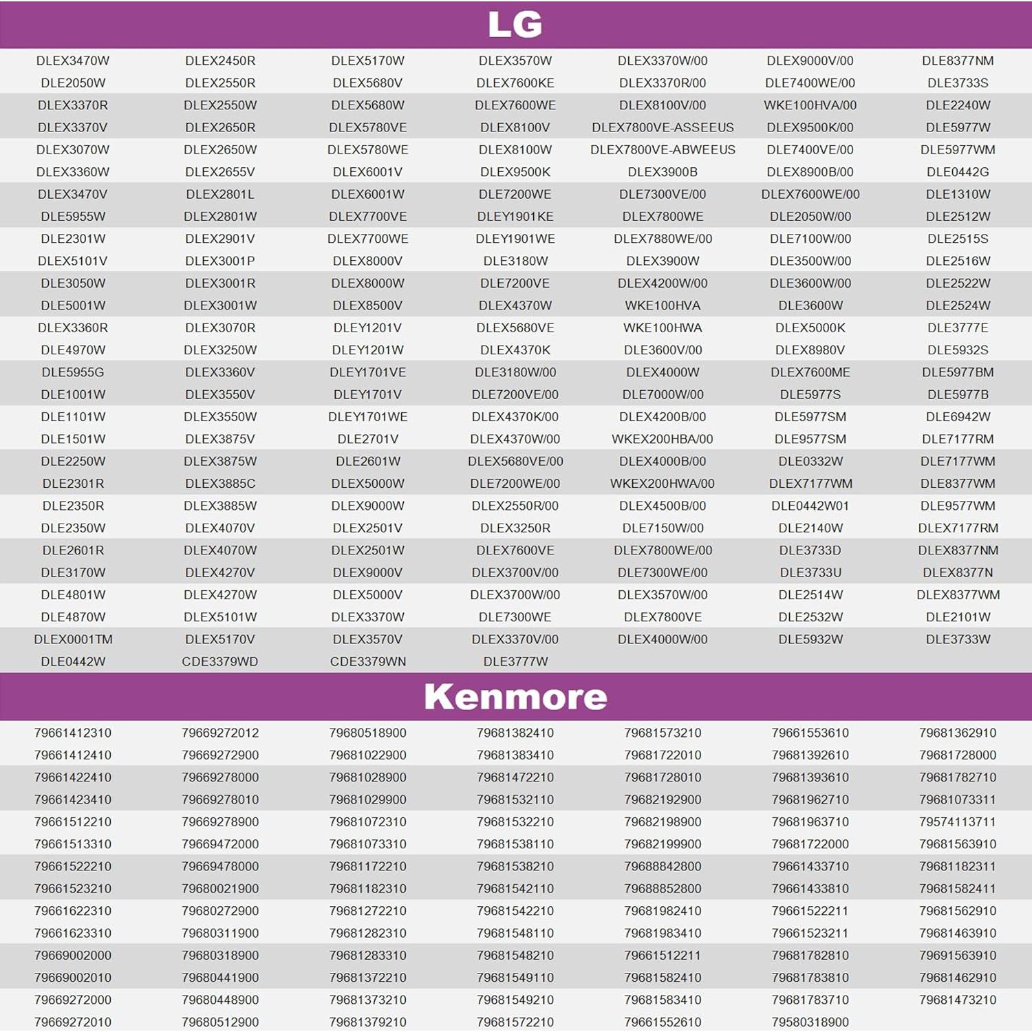 Reemplazo Fusible Térmico y Termostato Romalon 6931EL3001F/3003D