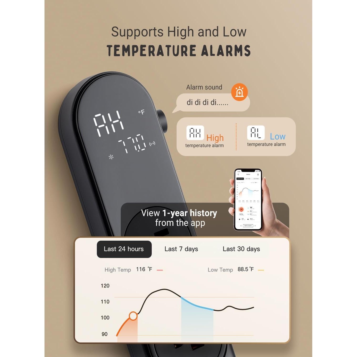 Controlador de Temperatura Digital INKBIRD ITC-312 1200W Bluetooth
