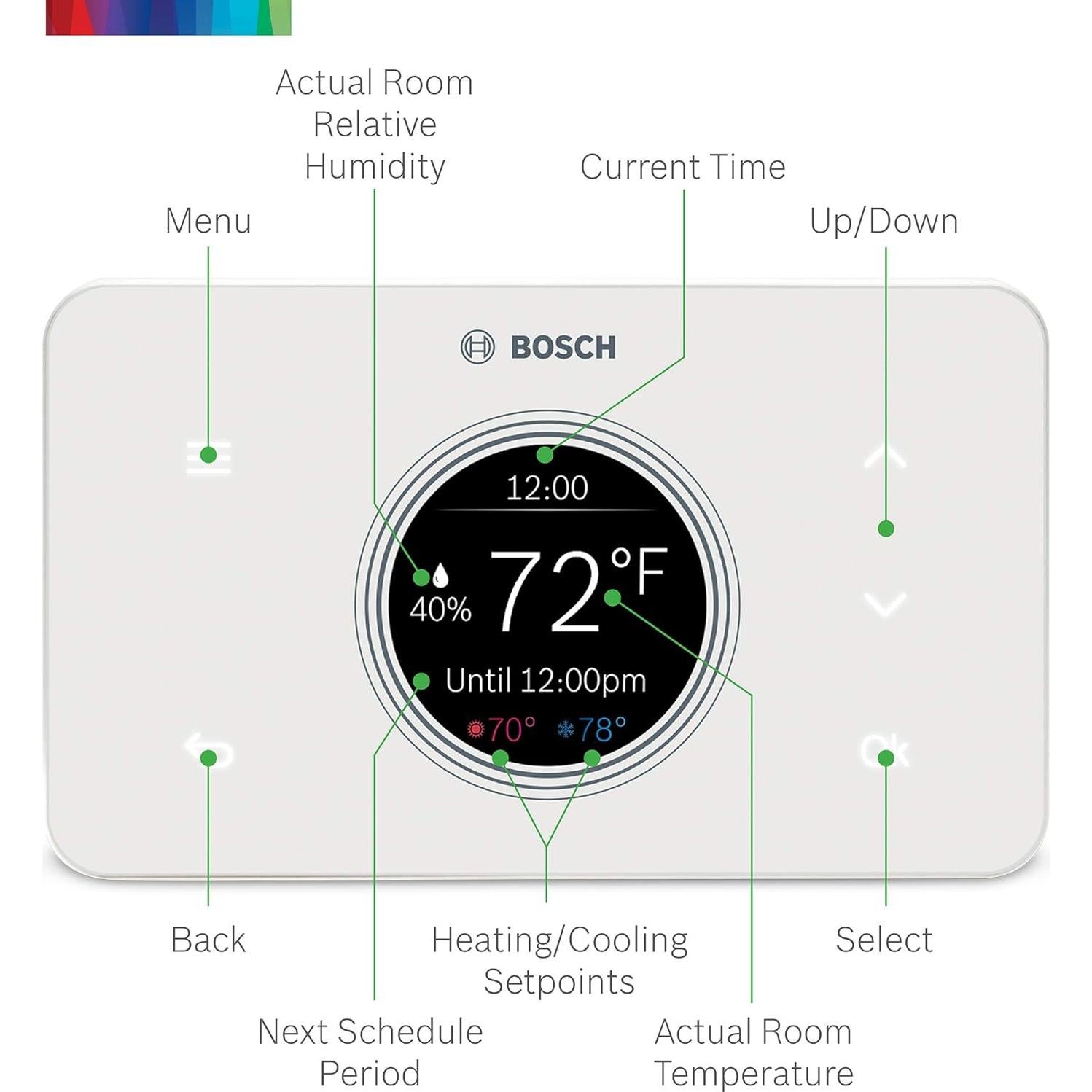 Termostato Conectado Bosch BCC50 Wi-Fi - Control Programable
