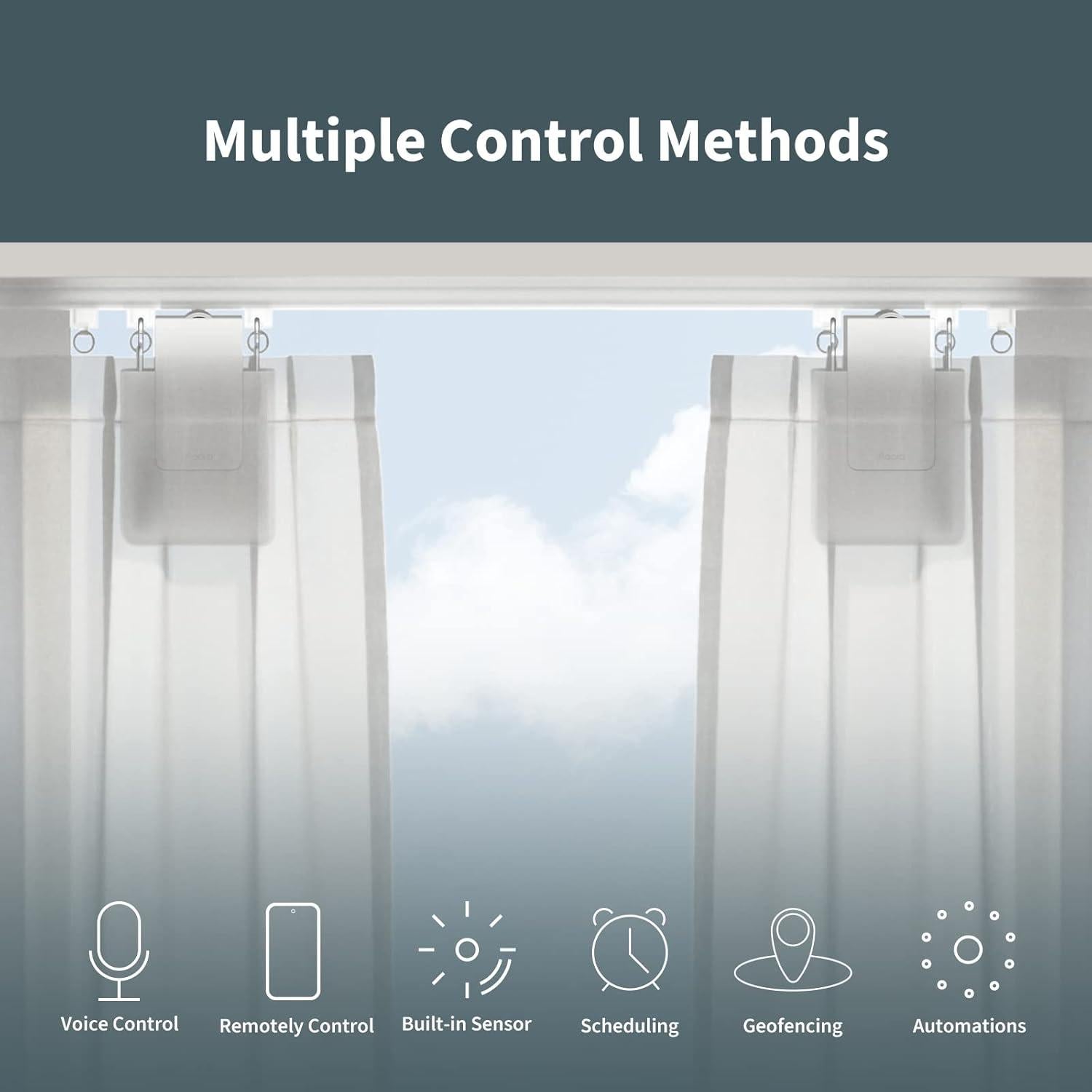 Motor de Cortina Inteligente Aqara E1 Plus con Hub M2