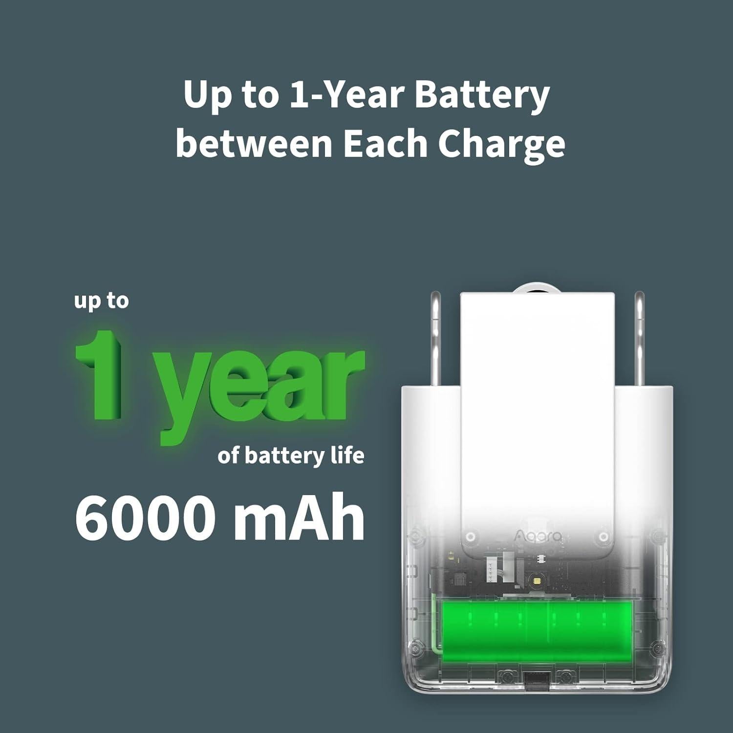 Motor de Cortina Inteligente Aqara E1 Plus con Hub M2