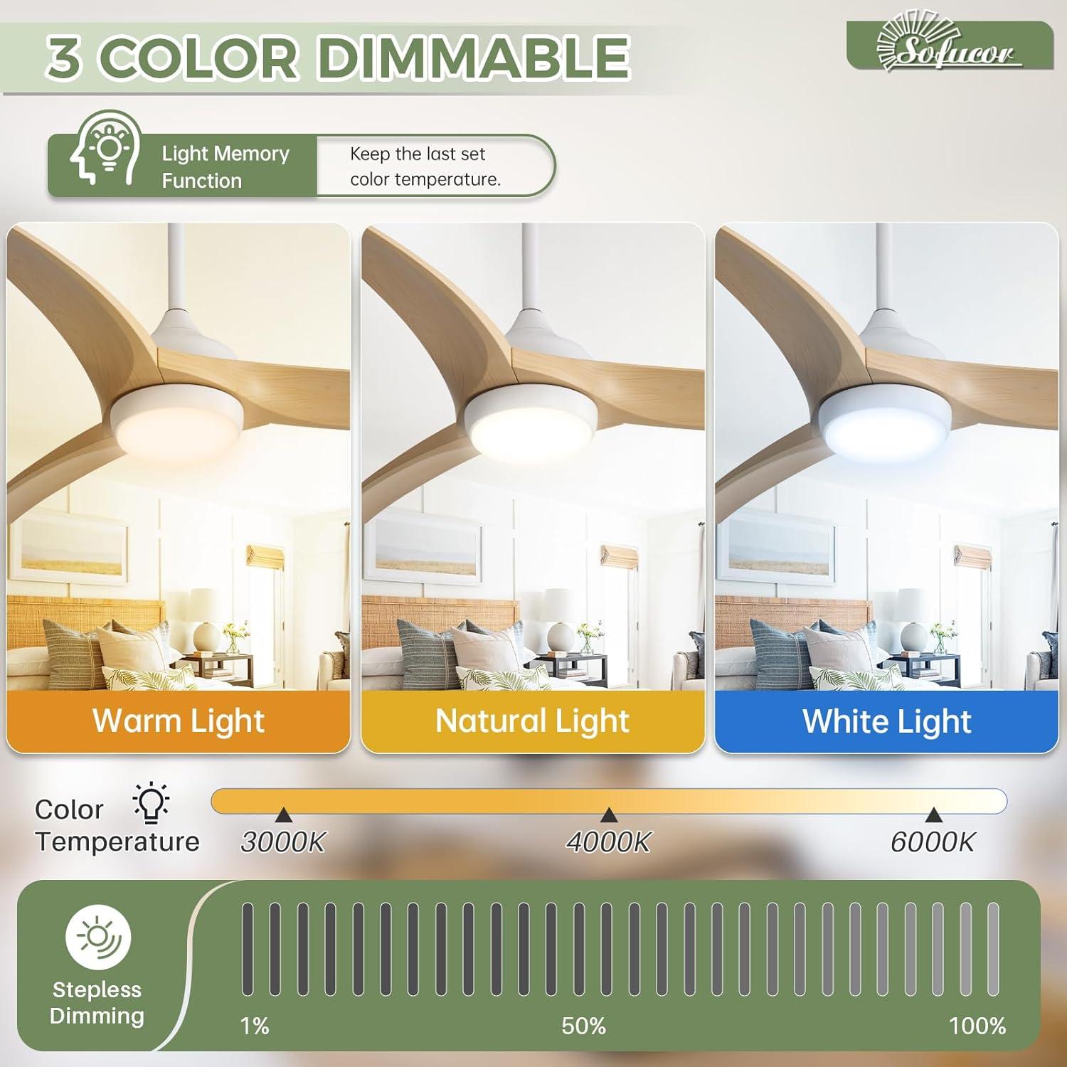 Ventilador de Techo Sofucor 132cm con Luz LED y Control Remoto