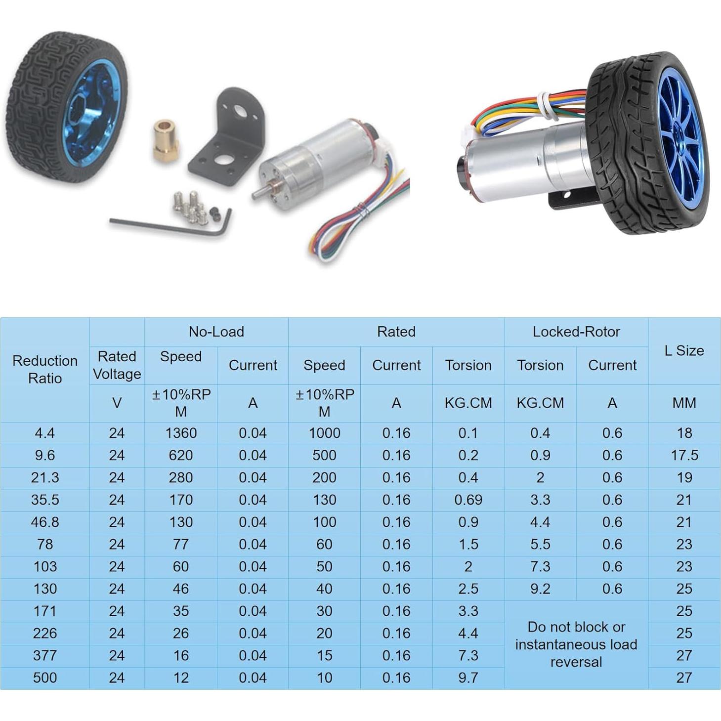 Motor DC 12V con Encoder SatcOp 500RPM para Robot Inteligente