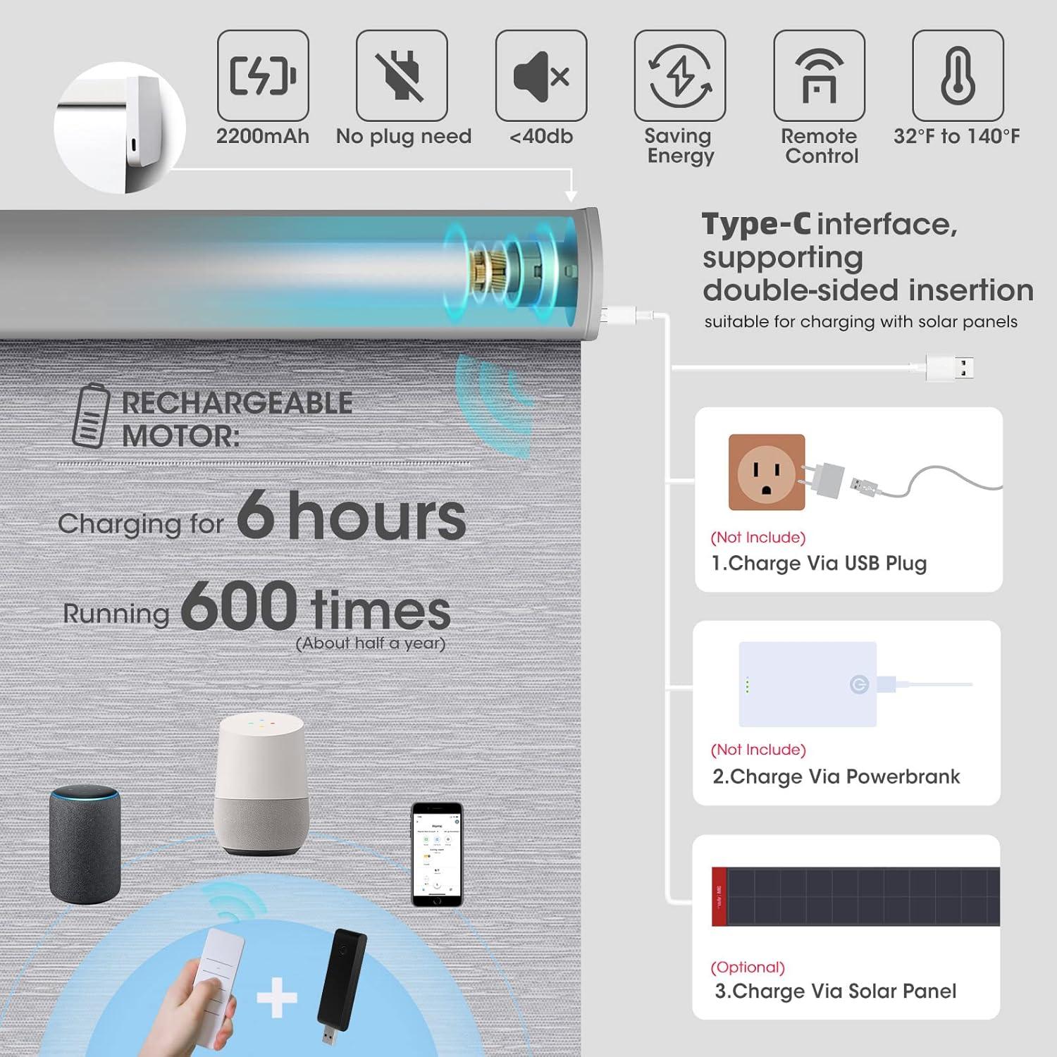 Persianas Motorizadas Canisteo 50x72 cm Control Remoto Gris