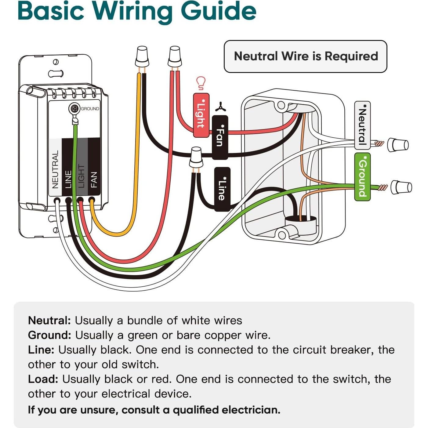 Control de Ventilador de Techo Inteligente TREATLIFE WiFi 2.4GHz