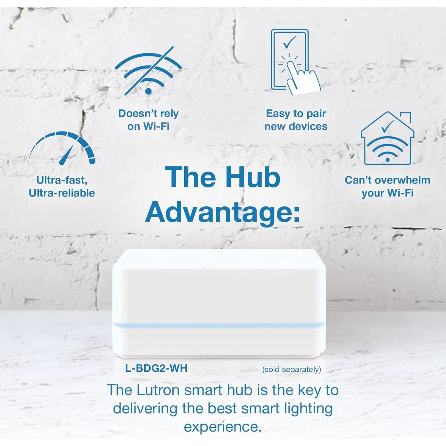 Interruptor Inteligente Claro Lutron DVRFW-5NS-WH-A 5A Blanco