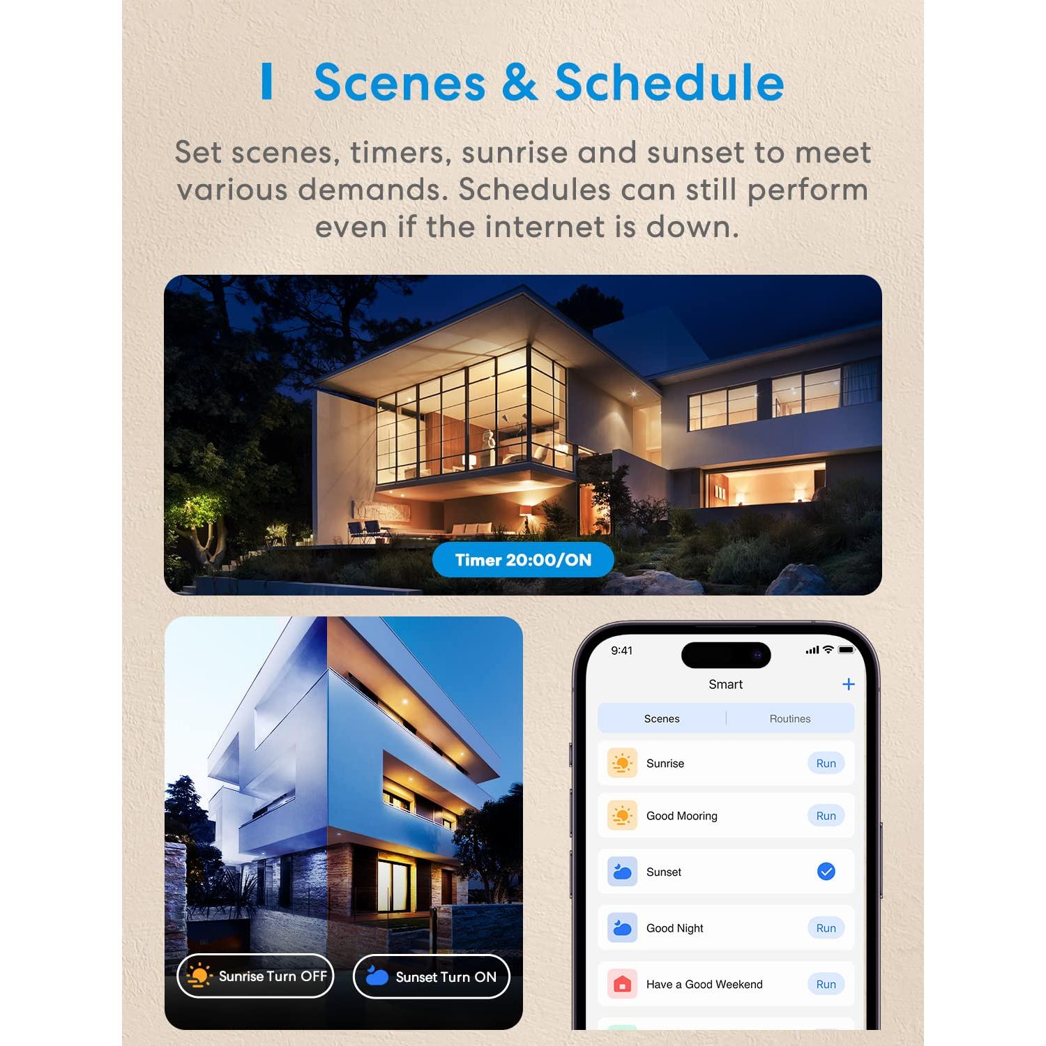 Interruptor Regulador Inteligente Meross 4 Pack WiFi 2.4GHz