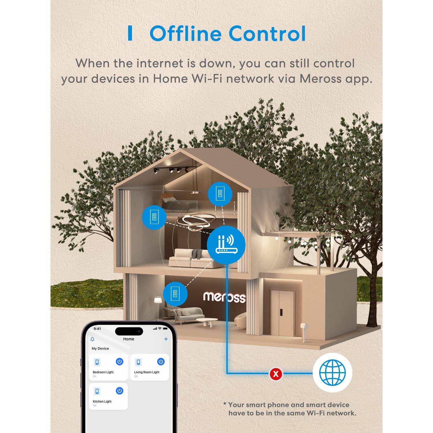 Interruptor Regulador Inteligente Meross 4 Pack WiFi 2.4GHz