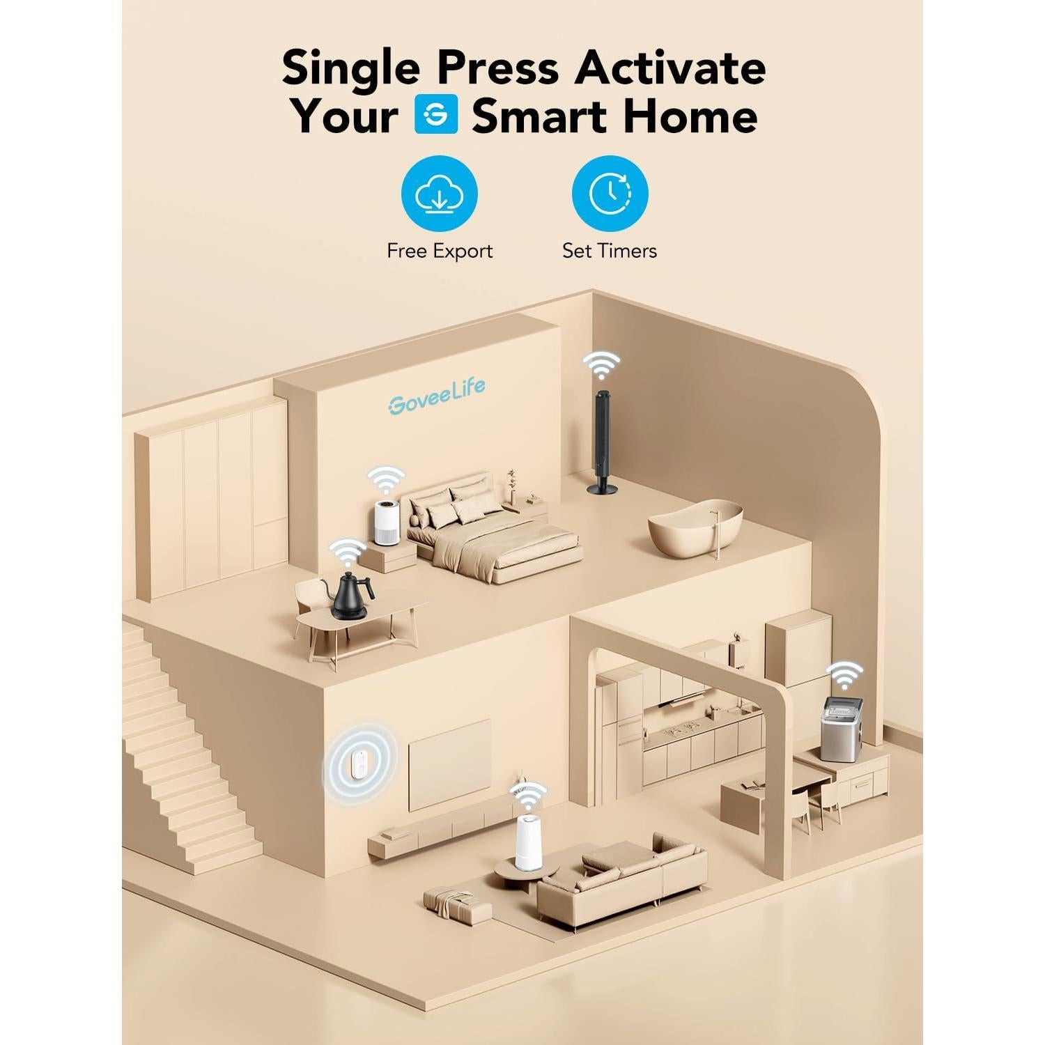 Interruptor Inteligente GoveeLife Doble Botón Control Inalámbrico