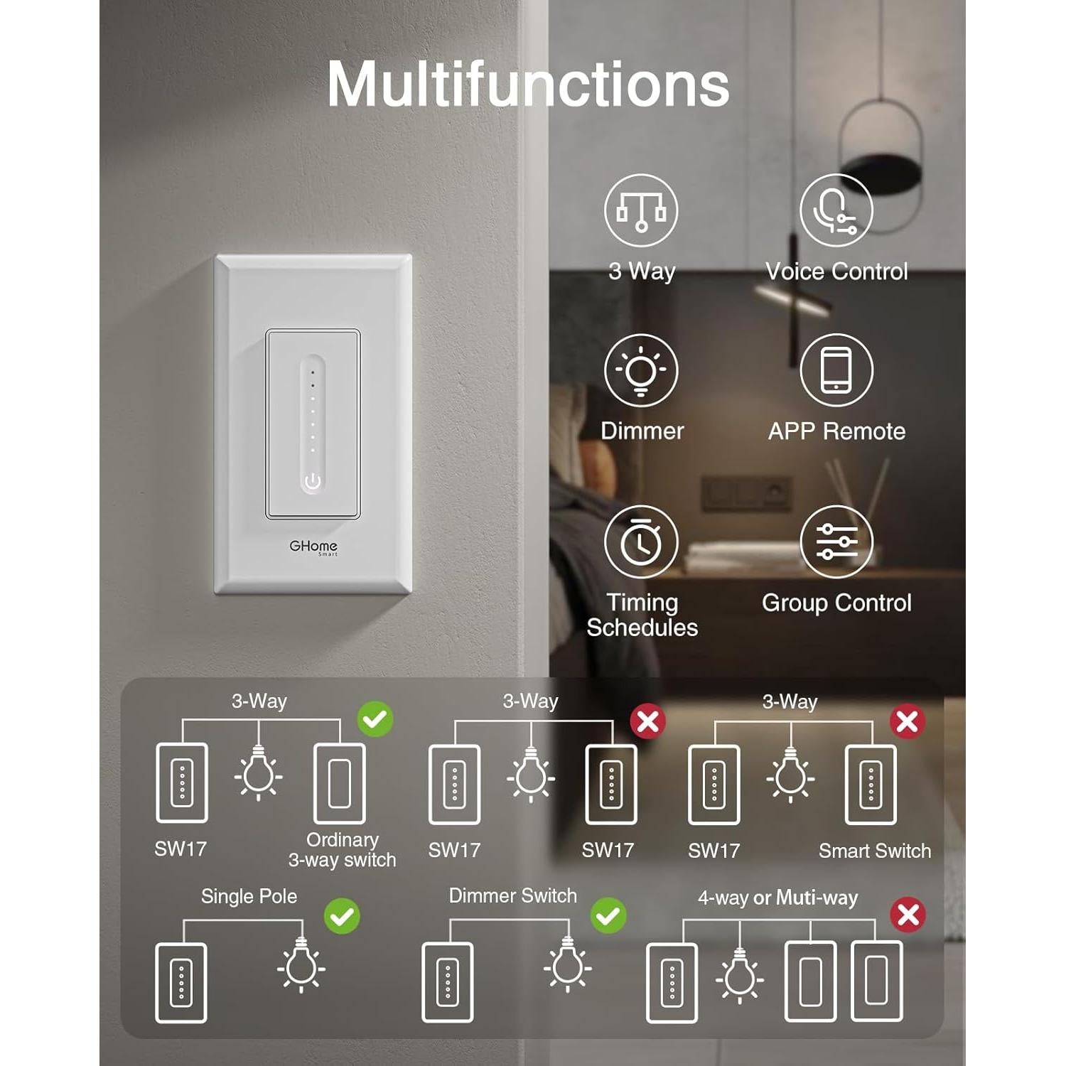 Interruptor Inteligente Regulador de Luz GHome SW17 Paquete de 2