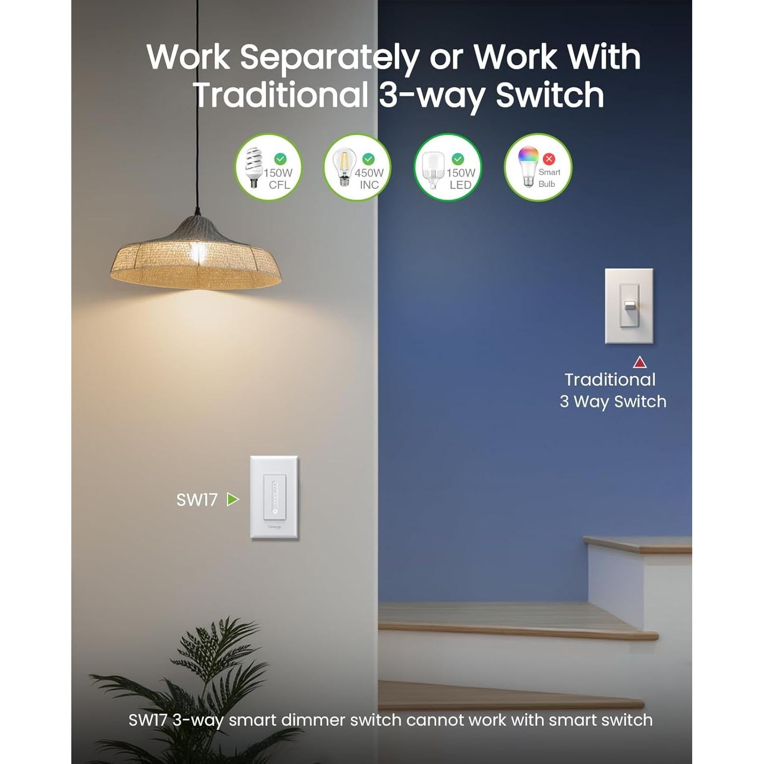 Interruptor Inteligente Regulador de Luz GHome SW17 Paquete de 2