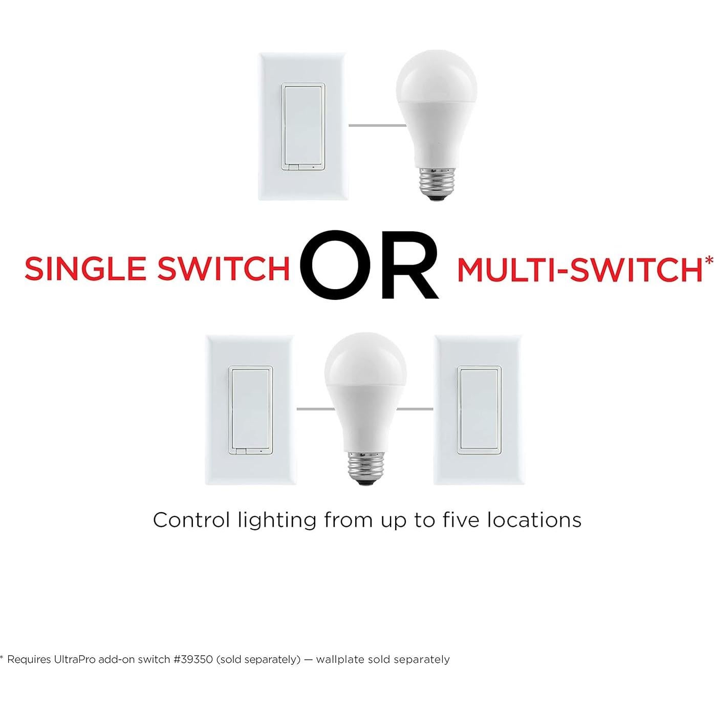 Atenuador de Luz Inteligente UltraPro Z-Wave 39351, Control Remoto