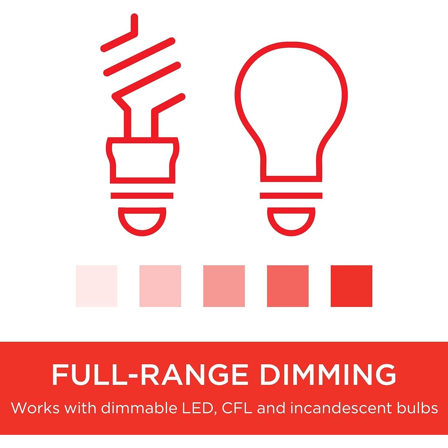 Atenuador de Luz Inteligente UltraPro Z-Wave 39351, Control Remoto