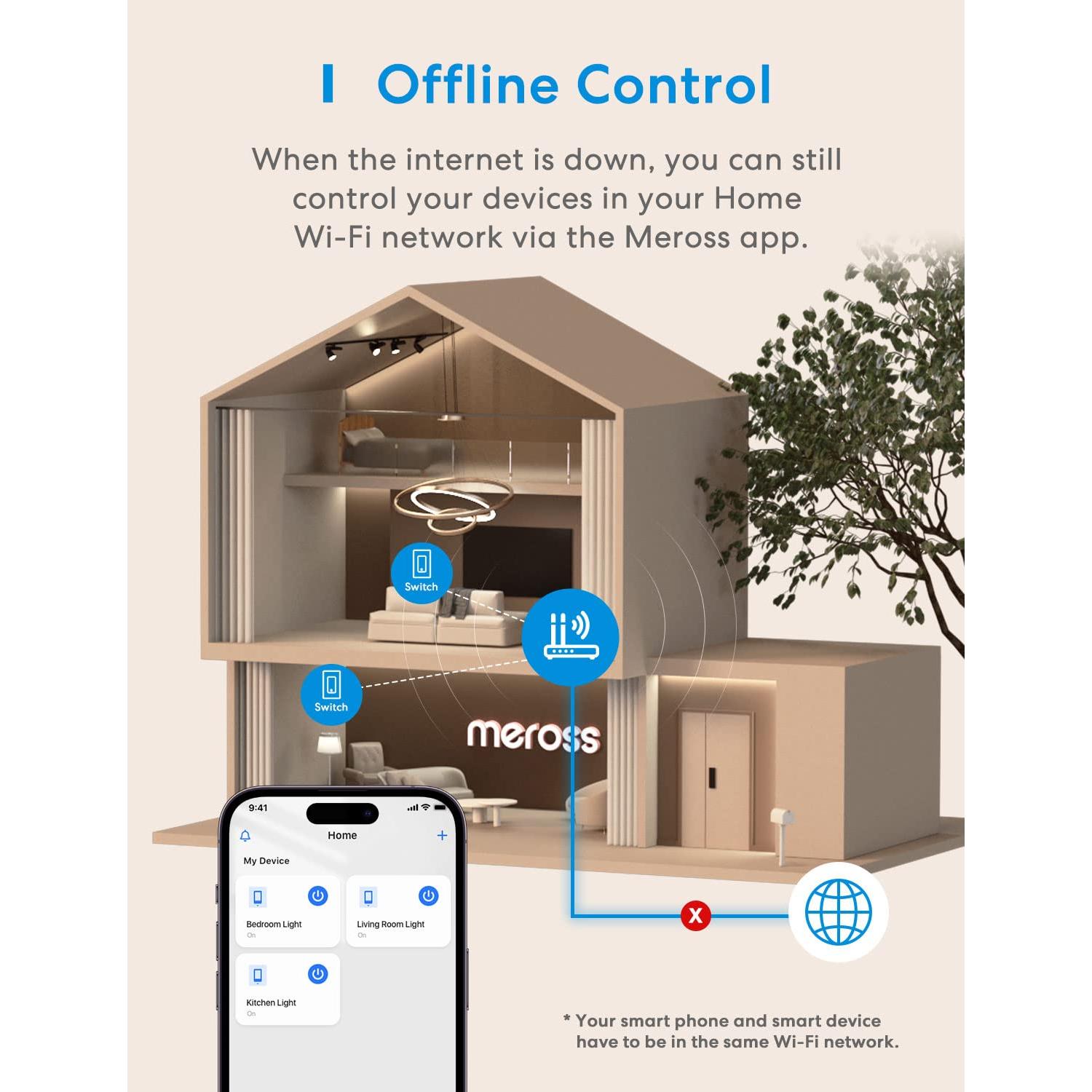 Interruptor Inteligente Meross 3 Vías 4 Pack HomeKit Alexa