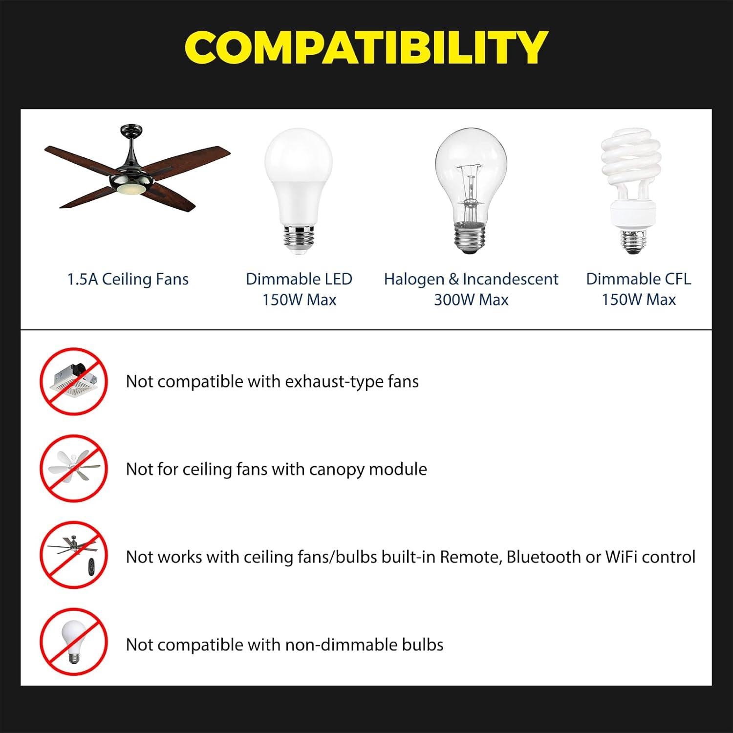 Interruptor Inteligente de Ventilador y Luz Lightinginside LID01