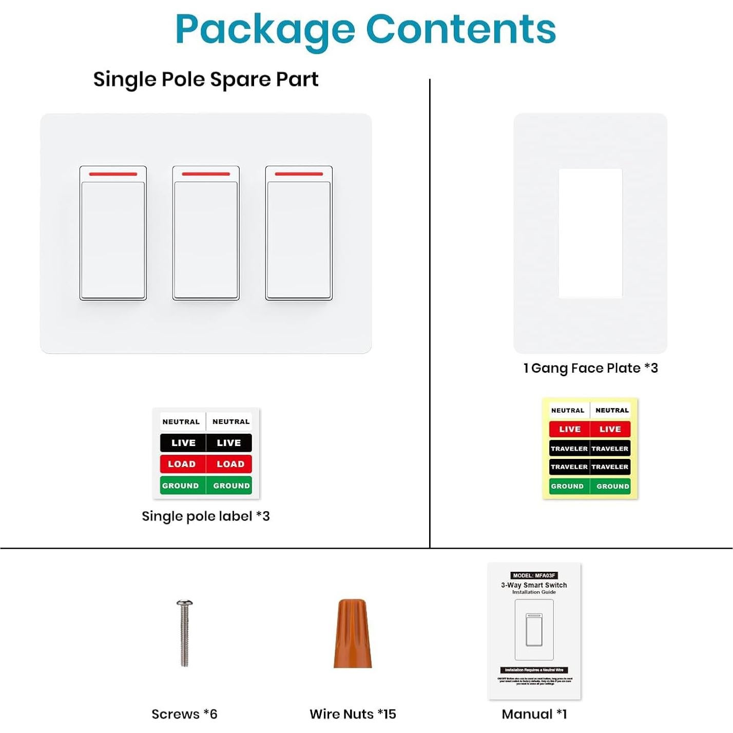Interruptor de Luz Inteligente Milfra 3 Gang WiFi 10A 2024