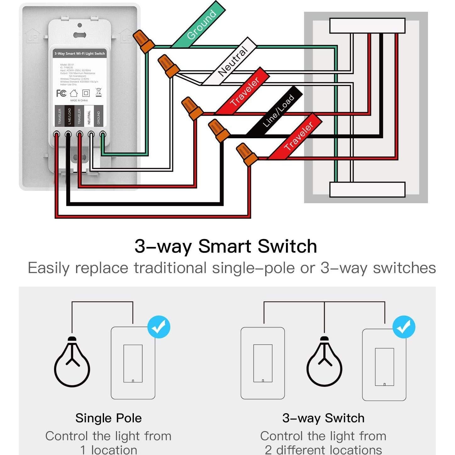 Interruptor Inteligente TREATLIFE 3 Vías WiFi 2.4GHz Paquete de 4