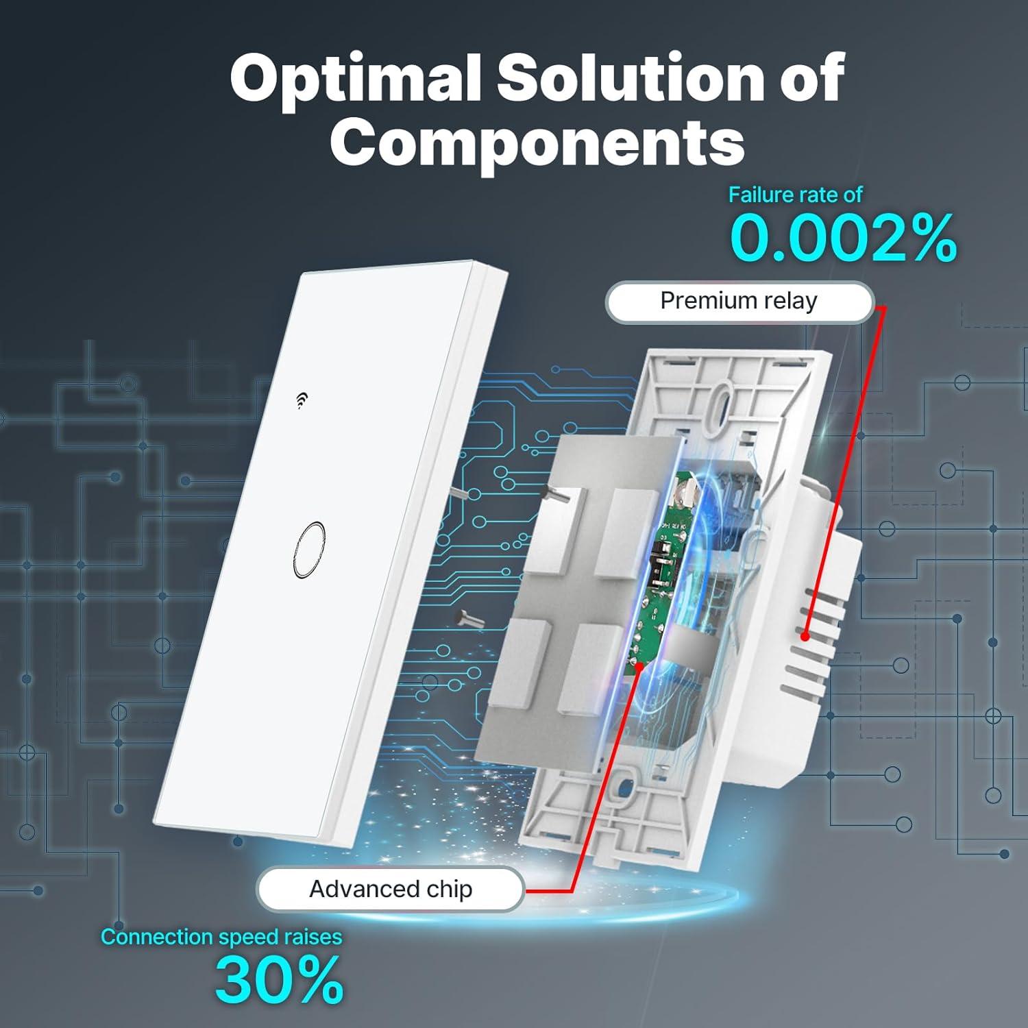 Interruptor de Pared Táctil Inteligente MOES 1 Gang Blanco 110V