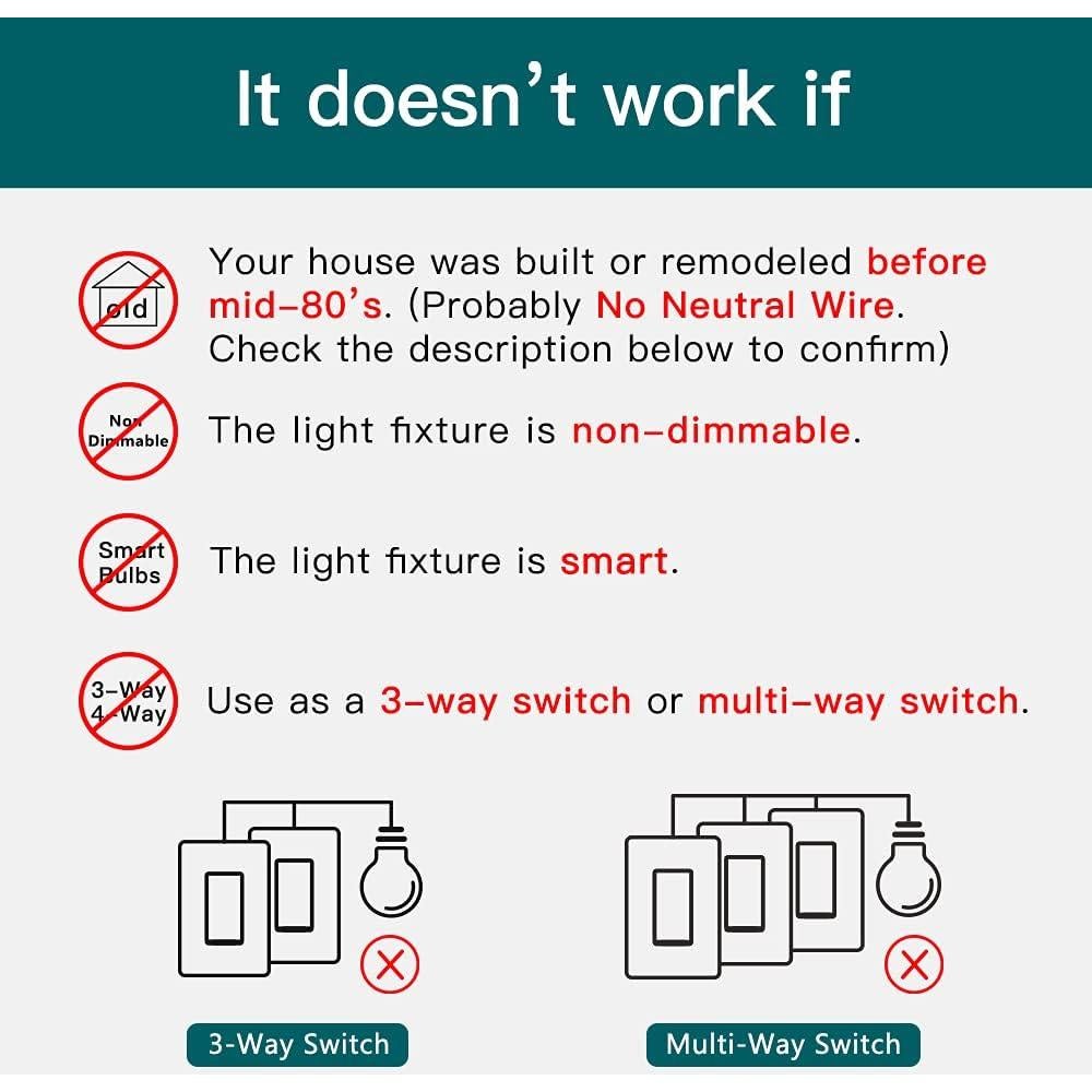 Interruptor Regulador Inteligente TREATLIFE Wi-Fi 2.4GHz