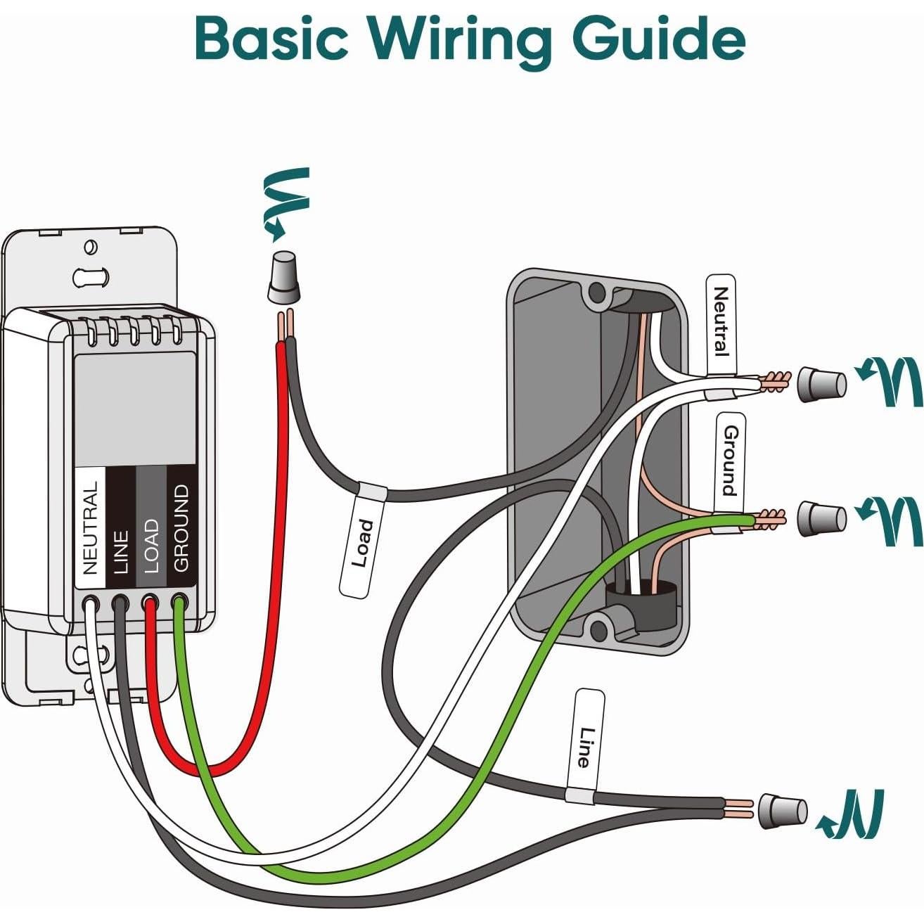 Interruptor Regulador Inteligente TREATLIFE Wi-Fi 2.4GHz