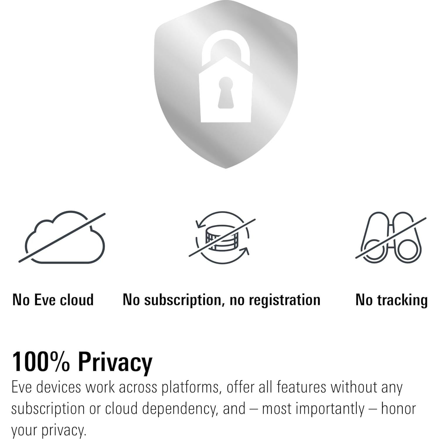 Interruptor Regulador Inteligente Eve - Control por Voz y App