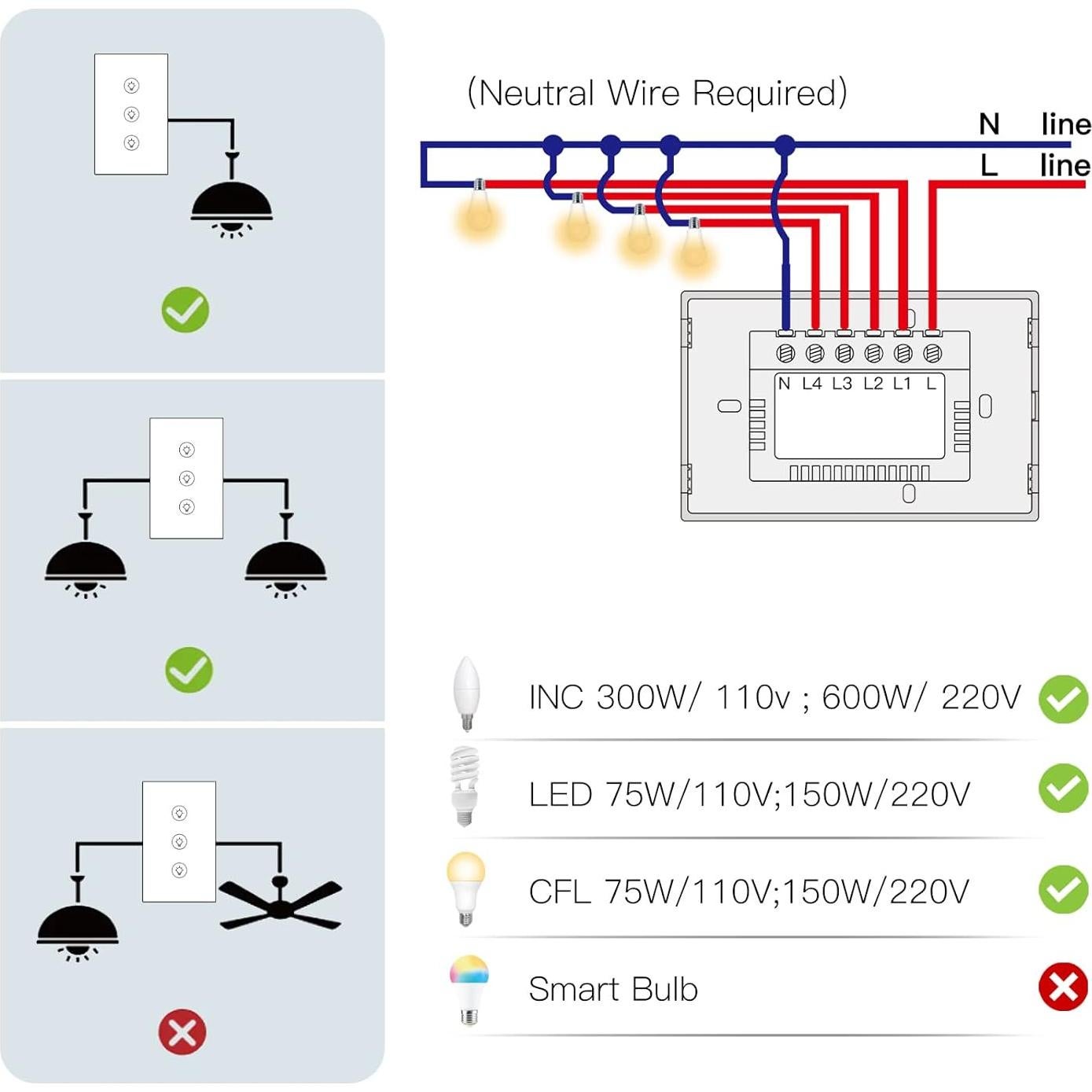 Interruptor Regulador Triple Moes WiFi 300W LED Control APP