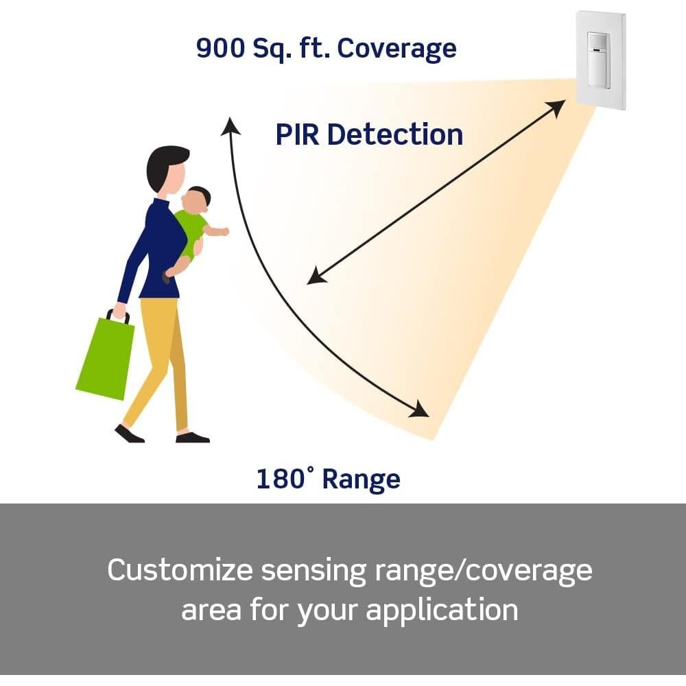 Sensor de Movimiento Leviton Decora 15A Blanco Multi-Sensor