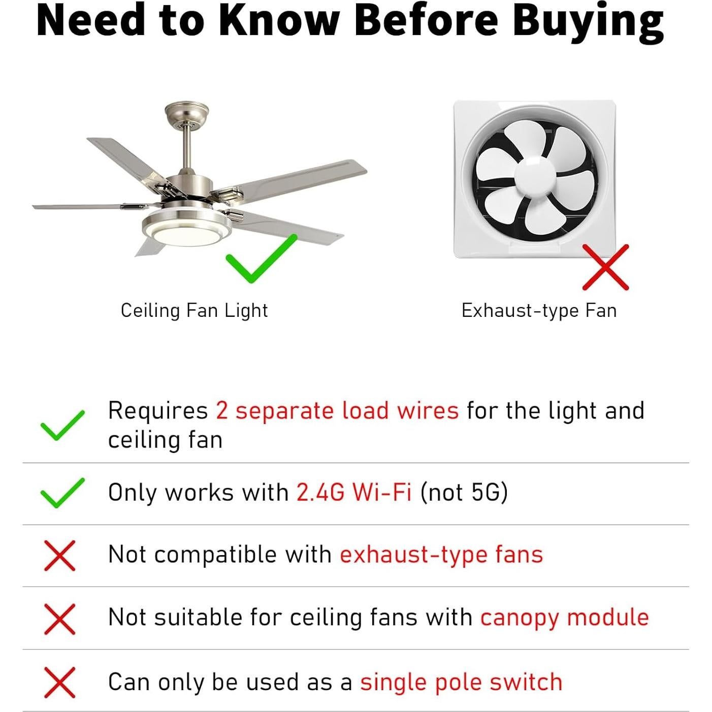 Interruptor de Luz y Ventilador Inteligente YIFAN 5 Velocidades WiFi