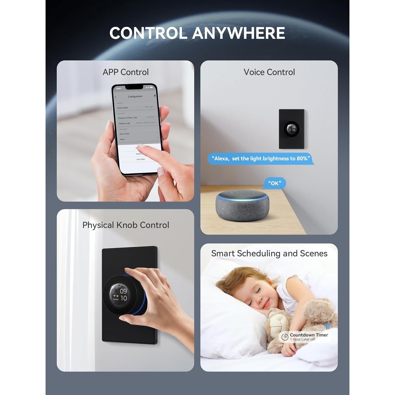 Dimmer Rotativo Inteligente ELEGRP WiFi 2.4GHz Pantalla TFT 1.8"