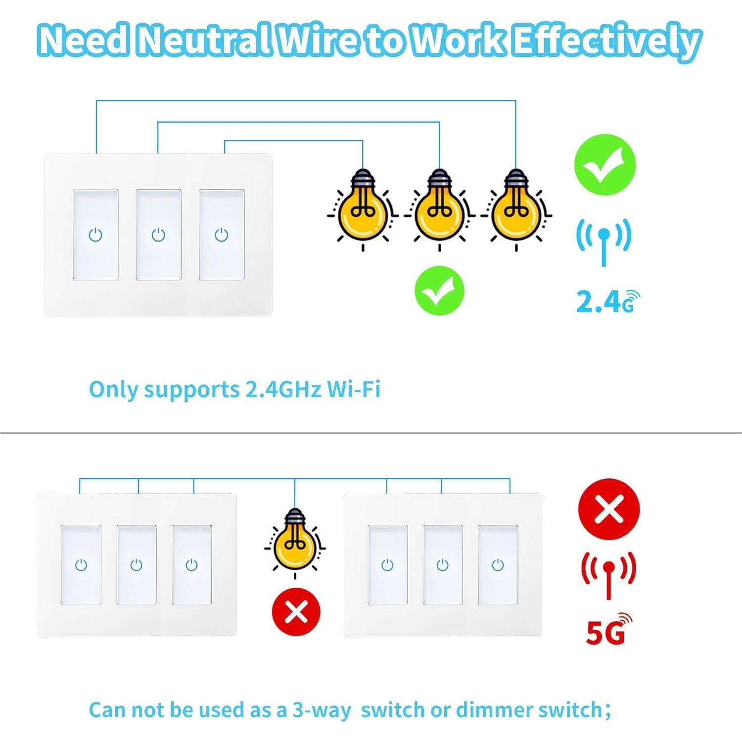 Interruptor Inteligente Milfra Touch 3 Gang WiFi Blanco