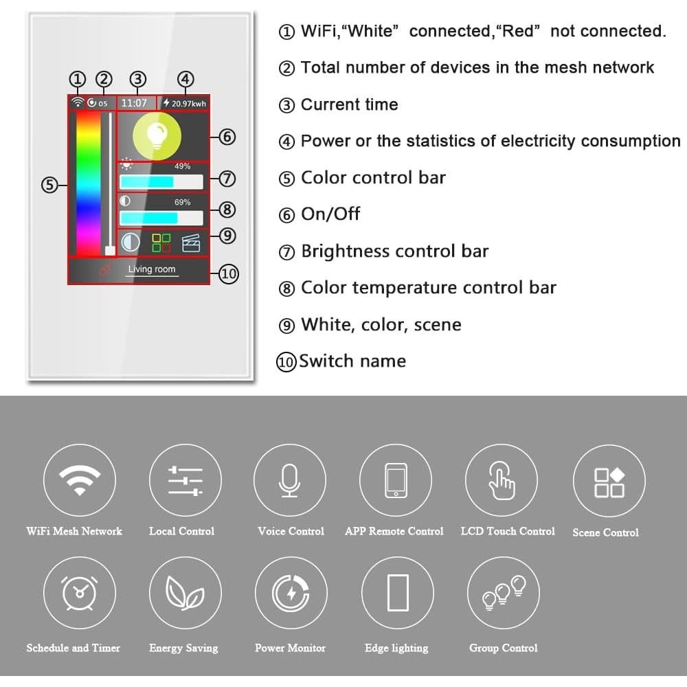 Kit de Luces LED Inteligente LANBON 10m con Control por Voz