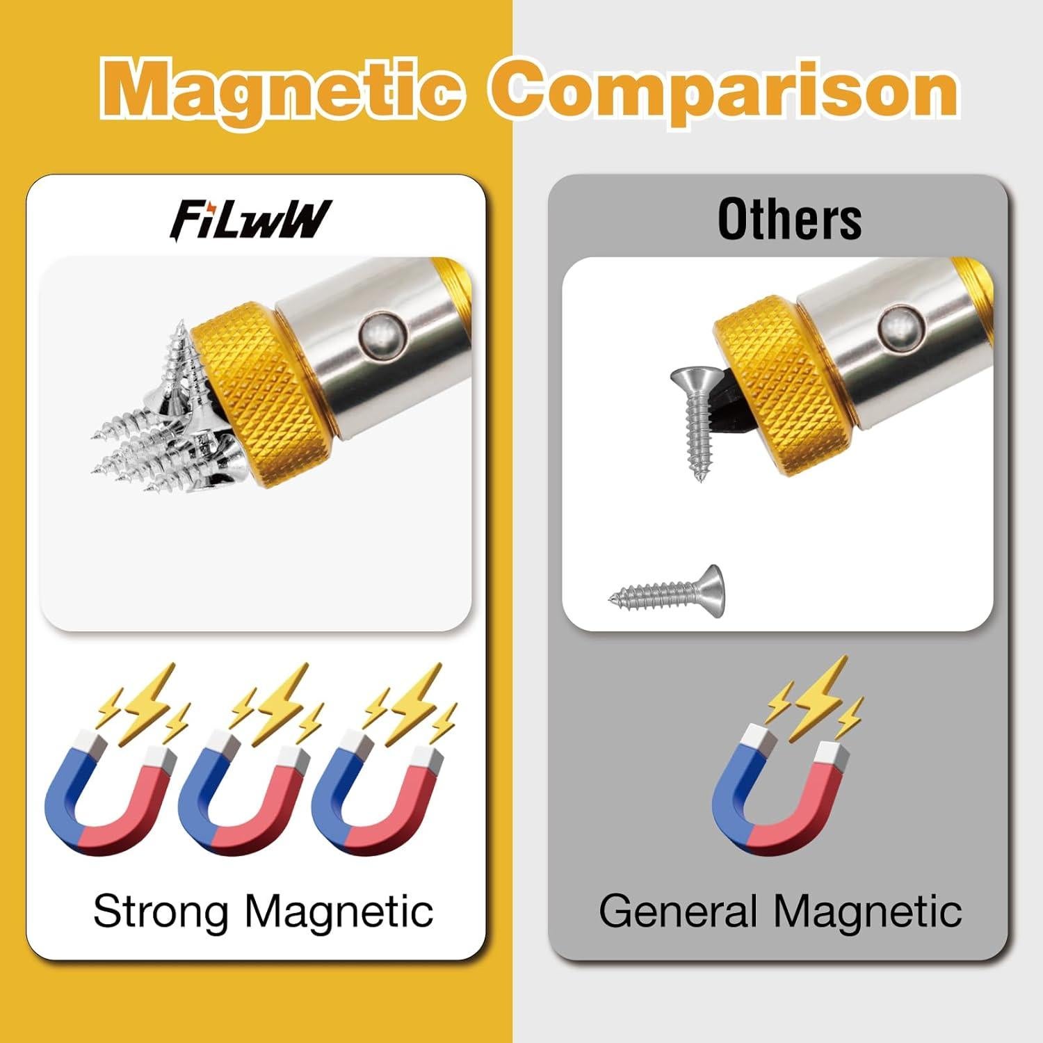 Juego de 3 Anillos Magnéticos FilwW para Tornillos 6.35mm