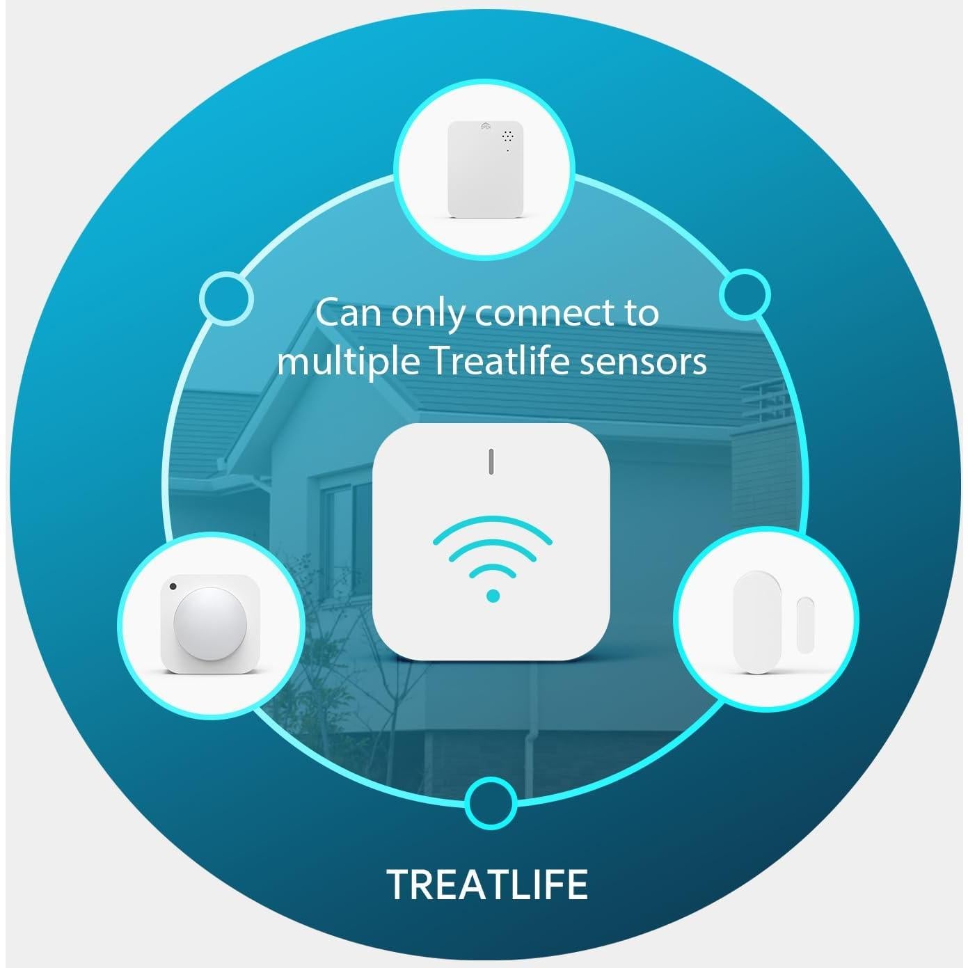 Hub Inteligente Zigbee TREATLIFE 2.4 GHz para Hogar
