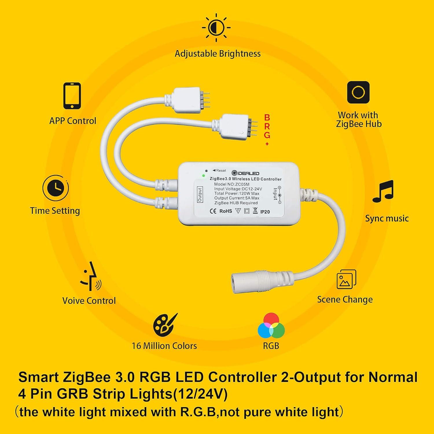 Controlador LED Inteligente GIDEALED ZigBee 3.0 2 Salidas RGB