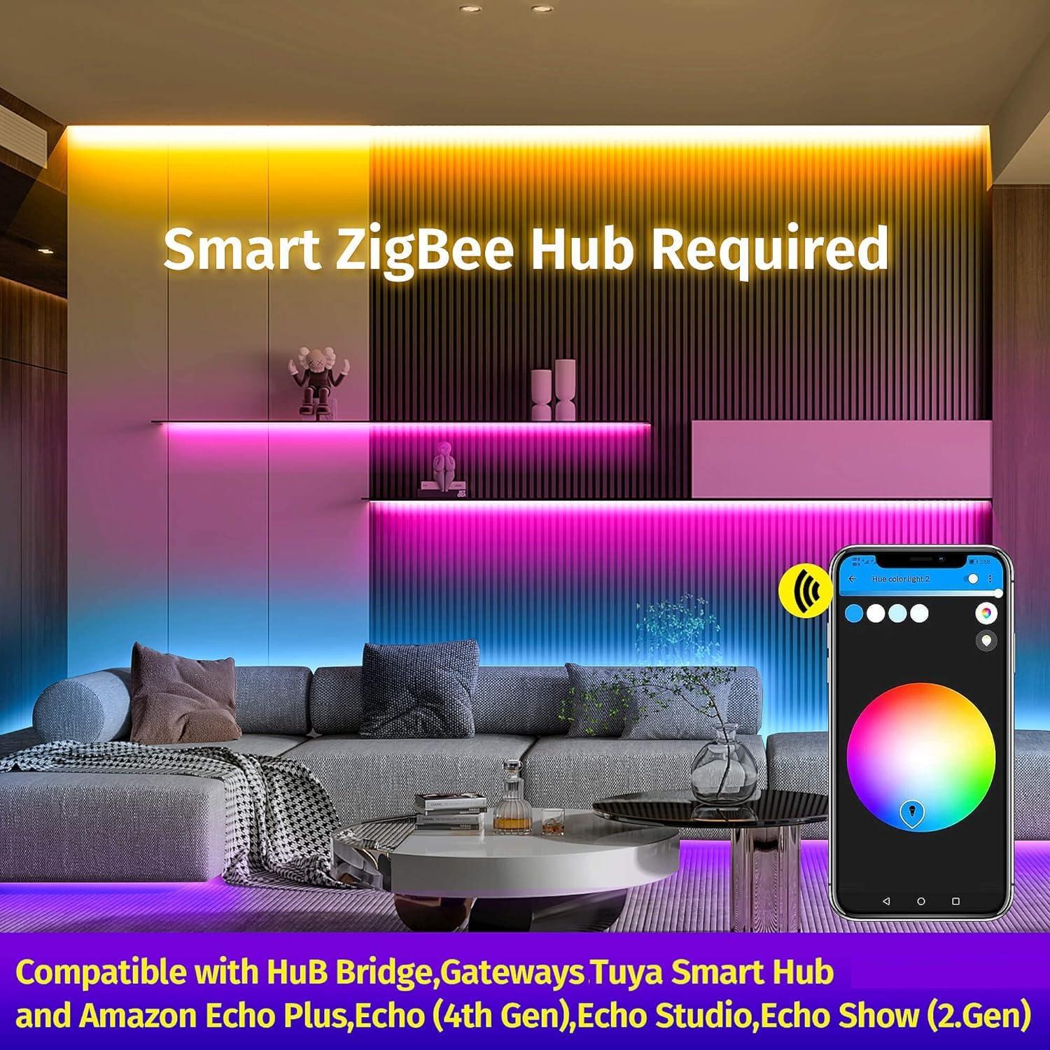 Controlador LED Inteligente GIDEALED ZigBee 3.0 2 Salidas RGB