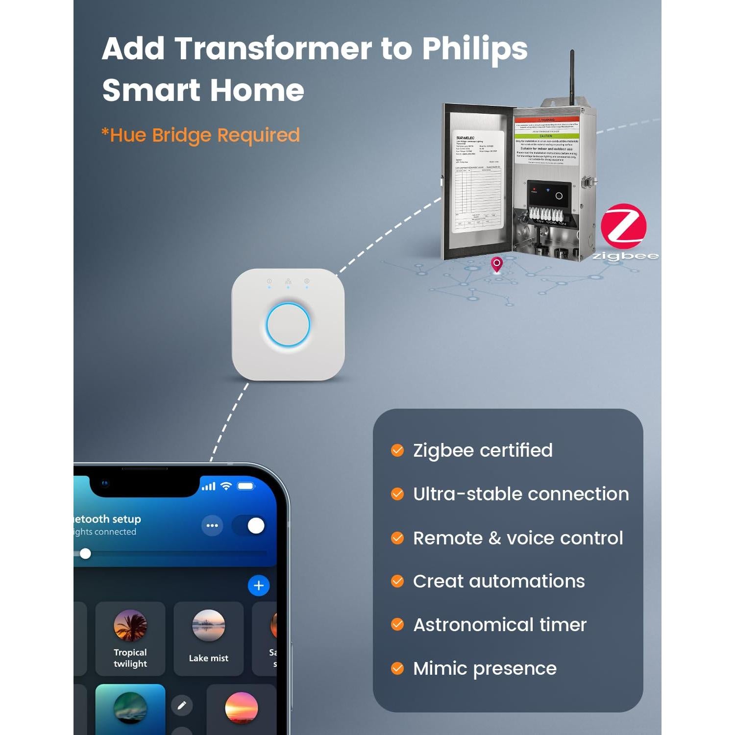 Transformador Inteligente SURAIELEC Zigbee 300W para Jardín