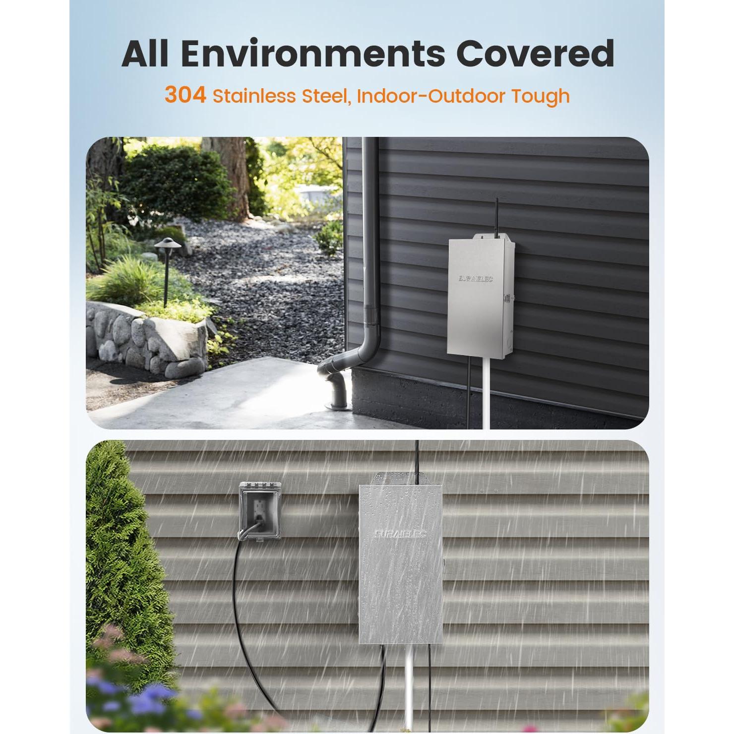 Transformador Inteligente SURAIELEC Zigbee 300W para Jardín