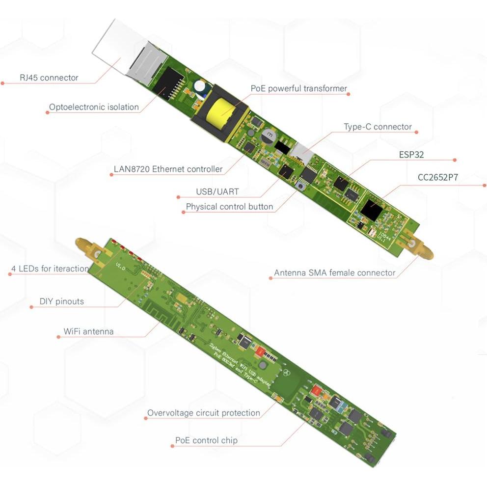 Adaptador Zigbee 3.0 SMLIGHT SLZB-MR1 Ethernet USB WiFi