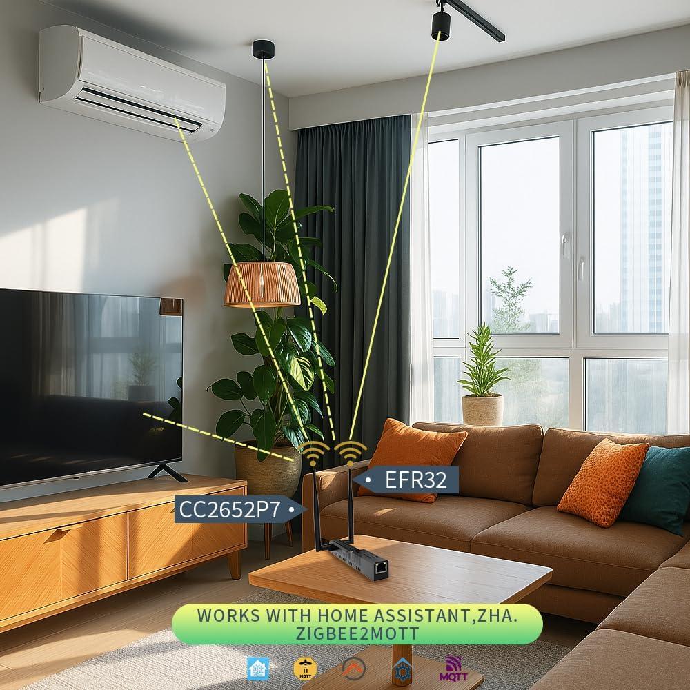 Adaptador Zigbee 3.0 SMLIGHT SLZB-MR1 Ethernet USB WiFi