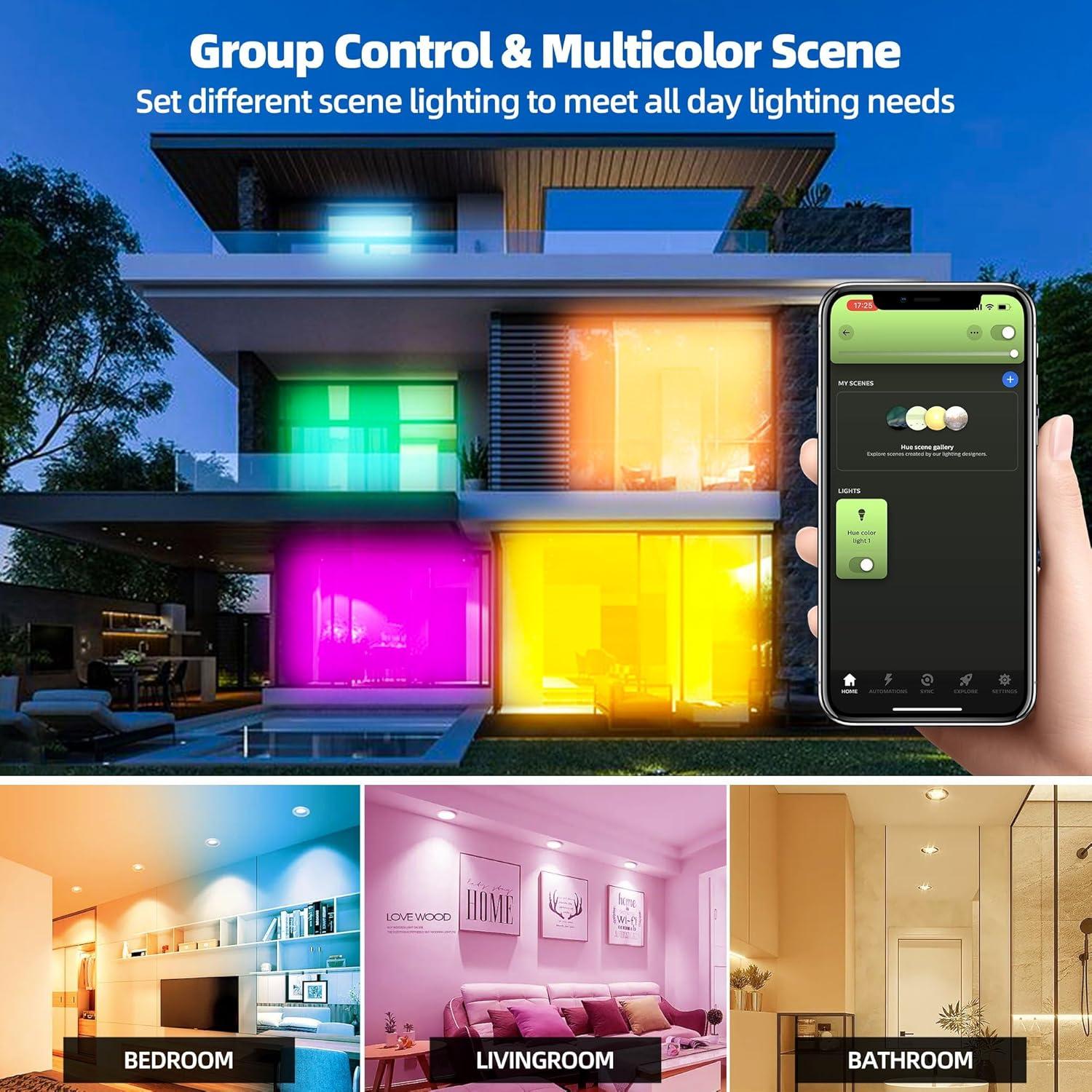 GIDERWEL Downlight LED Recesado ZigBee 10.16 cm RGBWW 4-Pack