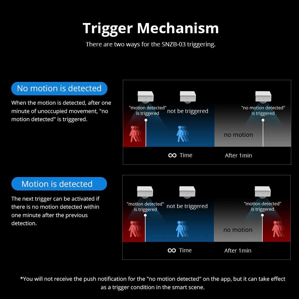 Sensor de Movimiento ZigBee SONOFF SNZB-03 - Paquete de 2