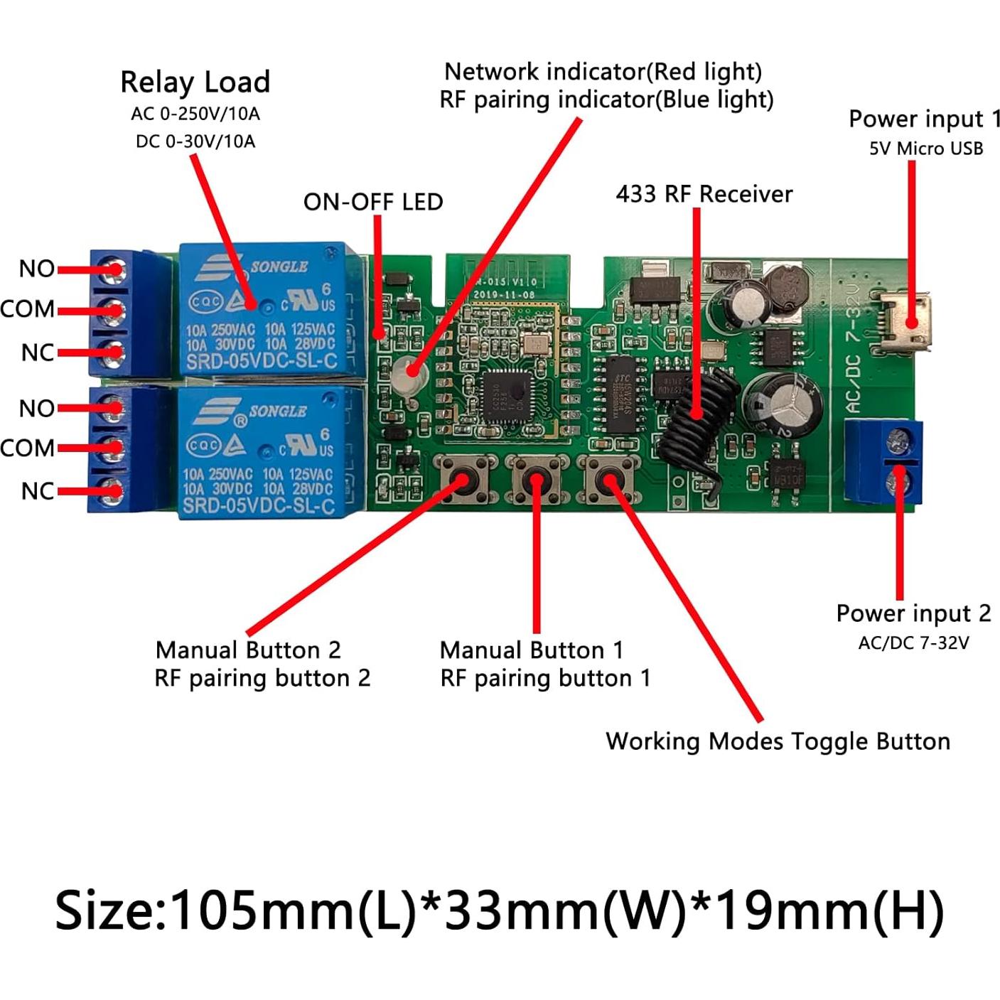 Interruptor Inteligente ZigBee 2 Canales Jane Eyre con Control Remoto
