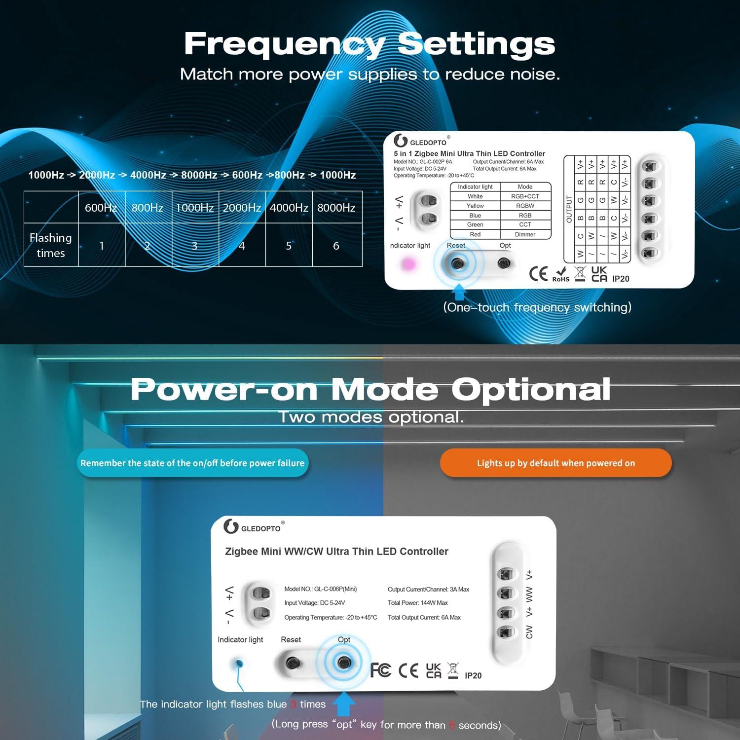Controlador LED ZigBee 5 en 1 Sogledwow GL-C-002P 6A