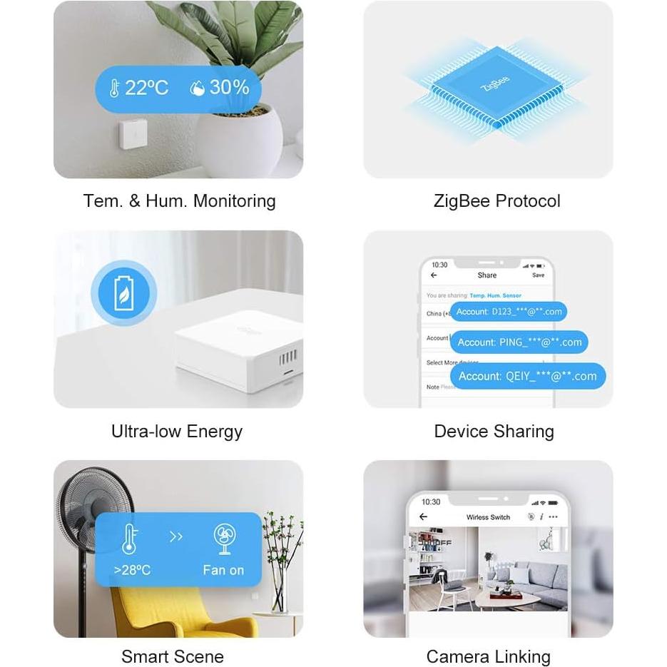 Sensor de Temperatura y Humedad SONOFF SNZB-02 ZigBee Interior