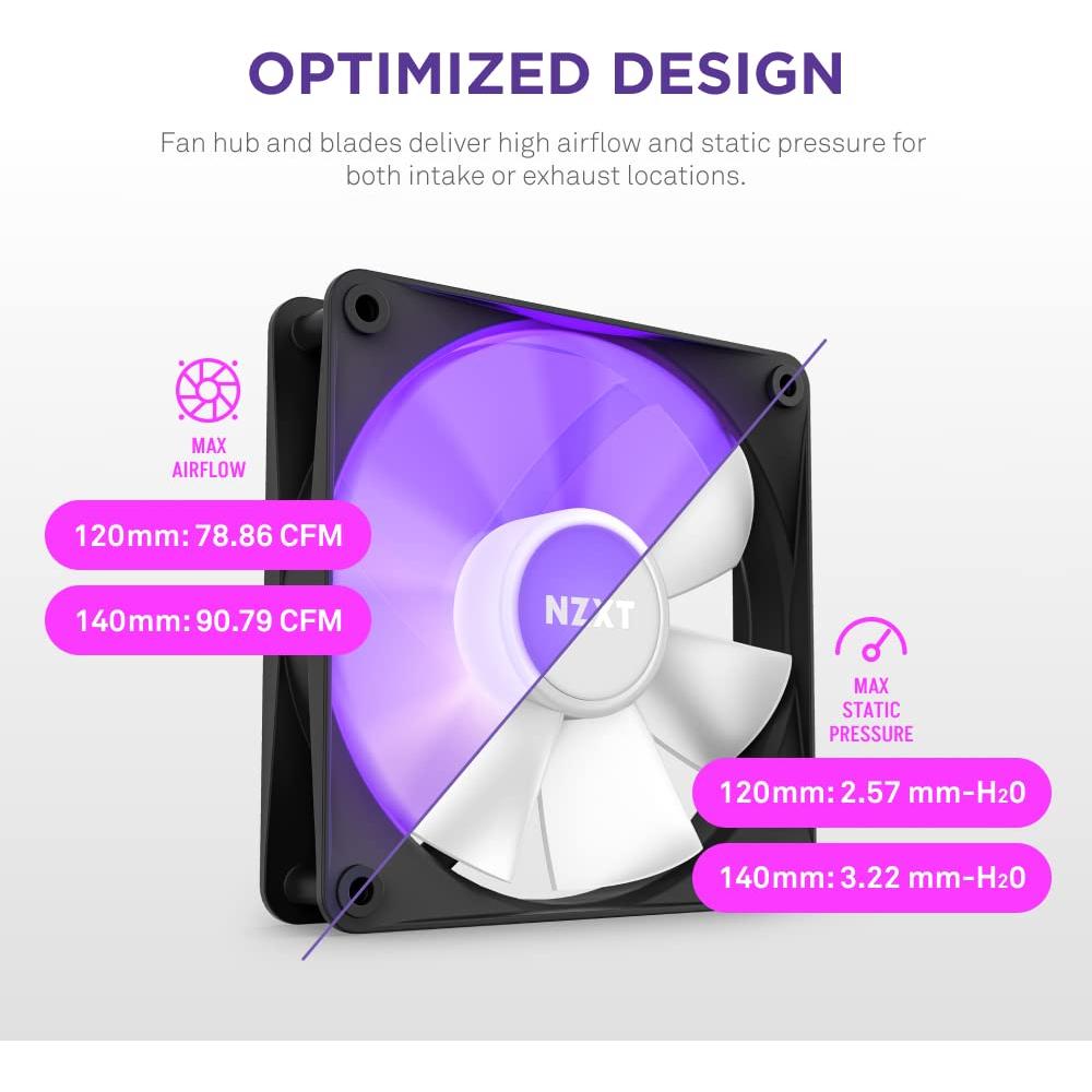Ventiladores RGB NZXT F120 Core 3x120mm Alta Presión