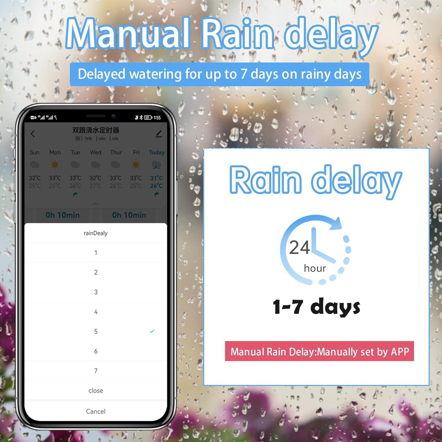 Temporizador de Riego Inteligente WiFi GIEX GX-03 Doble