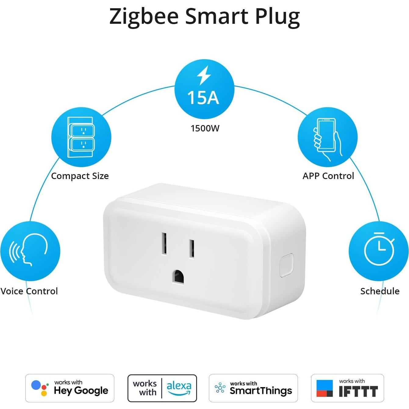 Enchufe Inteligente Zigbee SONOFF S40 Lite 15A 1800W 2-Pack